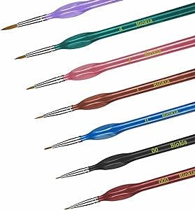 Biokia Detail Paint Brush Set, Miniature Paint Brushes,7pcs Small Paint Brushes for Acrylic Painting,Oil,Face,Nail, Scale Model Painting, Line Drawing (Mixed Colors)