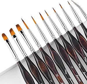 Fuumuui Paint Brushes Review: The Perfect Tools for Detail-Obsessed Gamers 