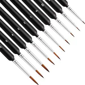 The Perfect Brushes for All Your Miniature Painting Needs: A Review by Meet