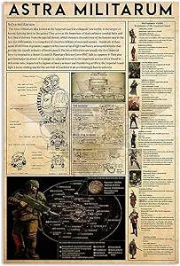 JIUFOTK Astra Militarum metal signs vintage Warhammer knowledge poster club decor home bar cafe wall decor plaque 12x18 inches