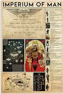 NIDIE Imperium Of Man Infographics Metal Tin Signs Warhammer 40k Lore Poste